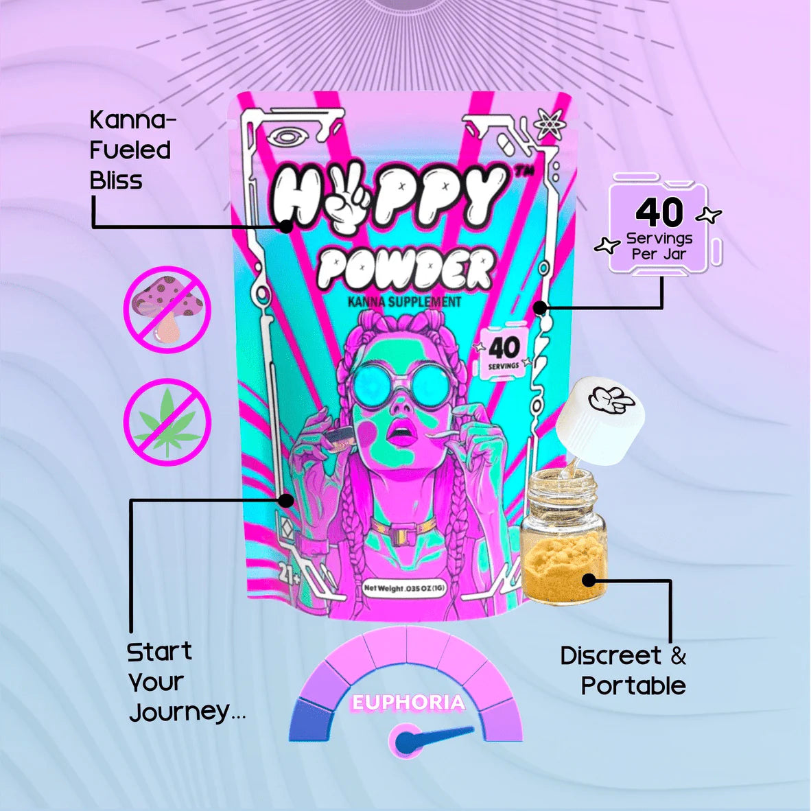 HVPPY® Powder - Master Pack (5 packs)